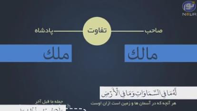 اعجاز در آیت الکرسی