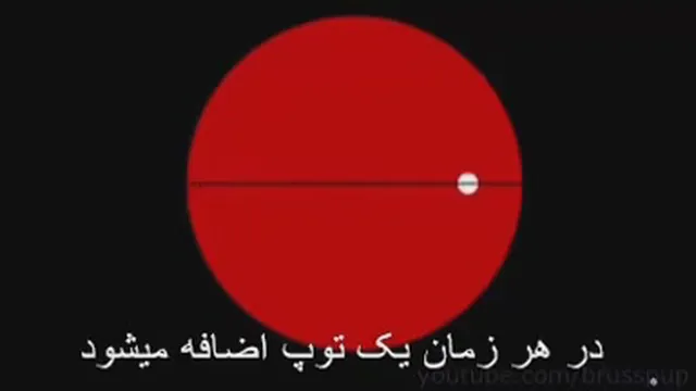 انچه ما میپنداریم وانچه واقعیت دارد