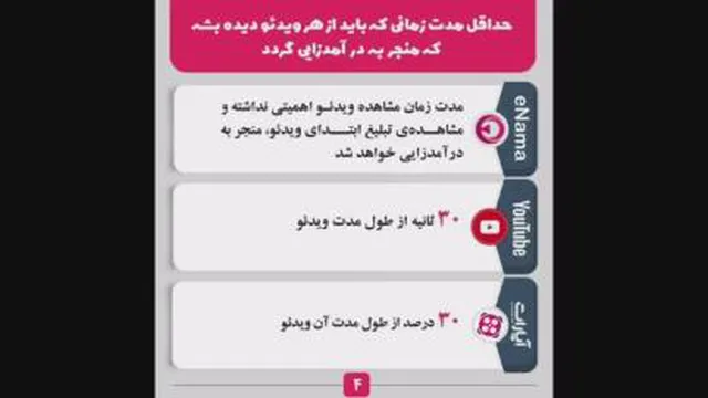 تفاوت شرایط و میزان درآمدزایی از اشتراک ویدئو در آپارات یوتیوب و اینما