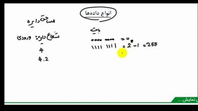 جلسه دوم برنامه نویسی کاربردی(مقدمات الگوریتم و فلوچارت)
