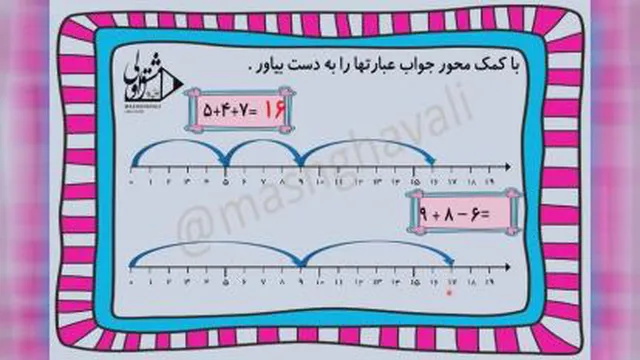 دوره ی پایانی ریاضی
