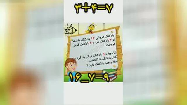 حل مساله