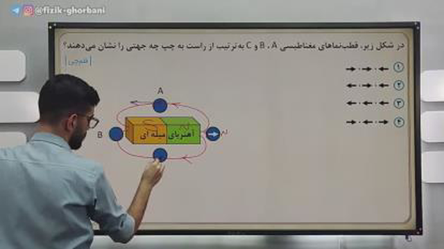 فیزیک دوازدهم _ مغناطیس ( پارت 11 )