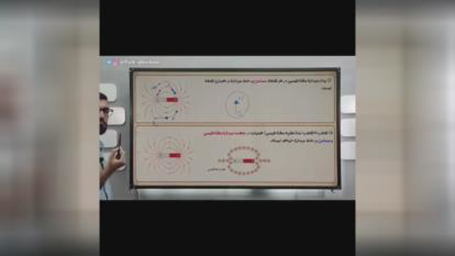 فیزیک دوازدهم _ مغناطیس ( پارت 3 )