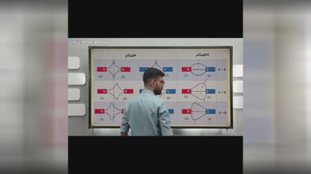 فیزیک دوازدهم _ مغناطیس ( پارت 2 )