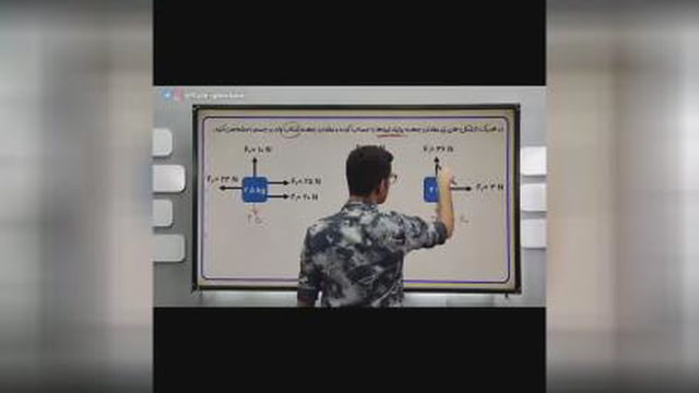 فیزیک دوازدهم _ دینامیک ( پارت 4 )