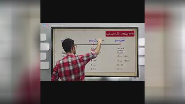 فیزیک دوازدهم _ نوسان و موج ( پارت 3)