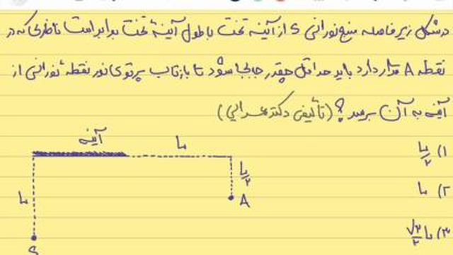 ✅ آینه ها و زاویه تابش و بازتابش...
