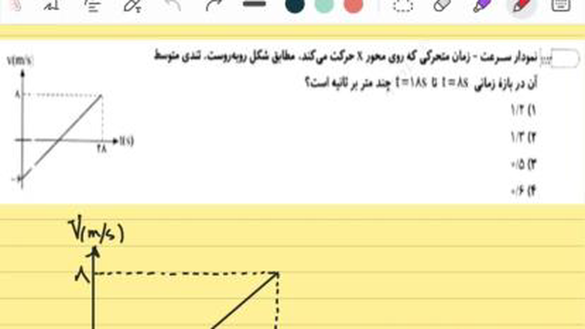 تست حرکت شناسی