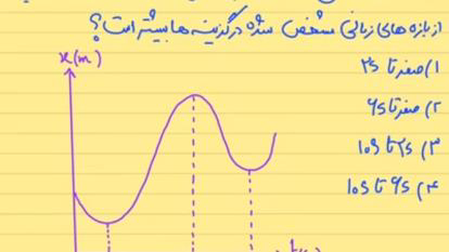حل سوال تستی از فصل حرکت شناسی
