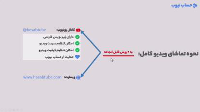 آموزش حسابداری | فصل 11 قسمت 12 | حسابداری هزینه- تمرین اول بخش سوم