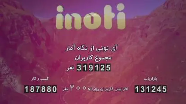 مجوز های شرکت آینوتی