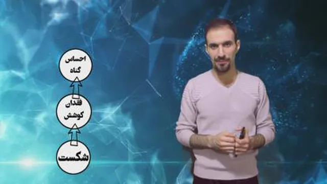 زمانی کودکان شکست می خورند رفتار پدرها و مادرها به دو دسته تقسیم می شود