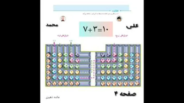 ریاضی ششم فصل اول، قسمت دوم ، مدرس مائده ذهیری
