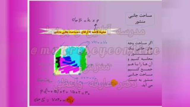 تدریس ریاضی هفتم فصل ششم