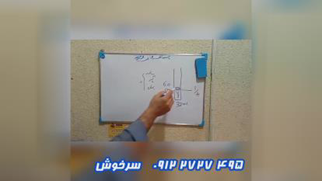 اموزش کتراک گذاری