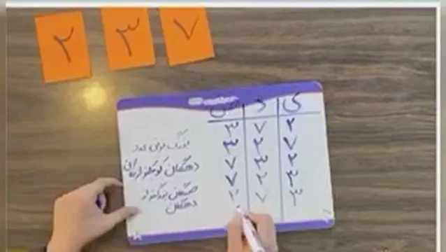 تدریس مجازی پایه  دوم