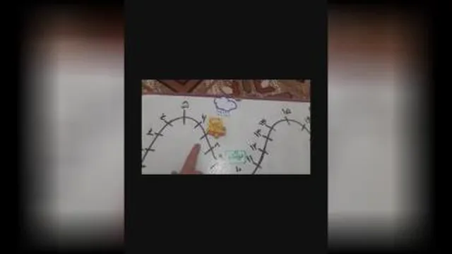 سوم