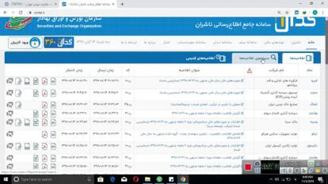 تحلیل بنیادی قسمت اول