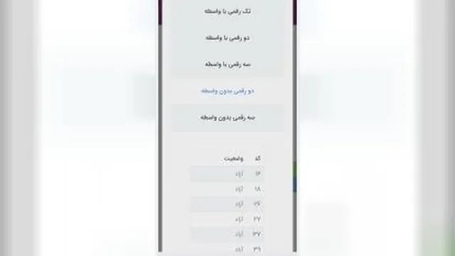 آشنایی با ussd , آموزش نحوه ثبت نام و خرید کدussd محمدرضاقربانی ، آی نوتی inot