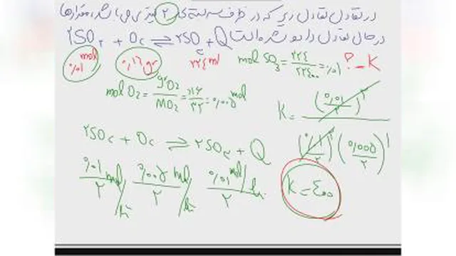 کلاس شیمی 1400/3/23