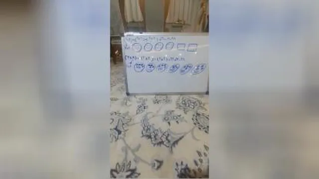 توزیع پذیری ضرب محمد رضا مسعودی سوم دکتر حسابی