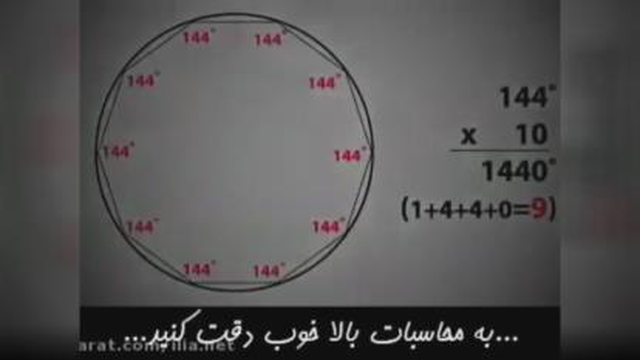 عجایب زاویه در دایره