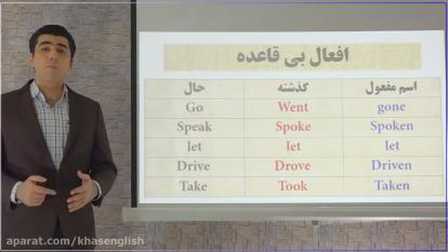 آموزش زبان انگلیسی