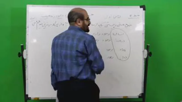 فلسفه پایه دوازدهم قسمت دوم ( استاد ارشد عباسی)