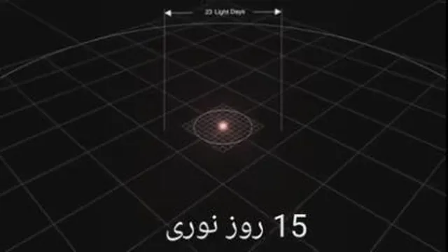 جهان هستی