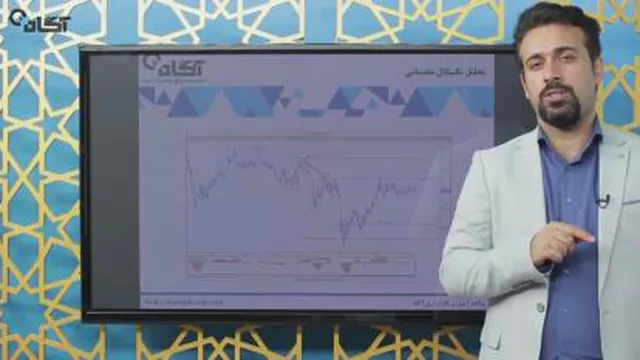 رایگان تحلیل گر باش