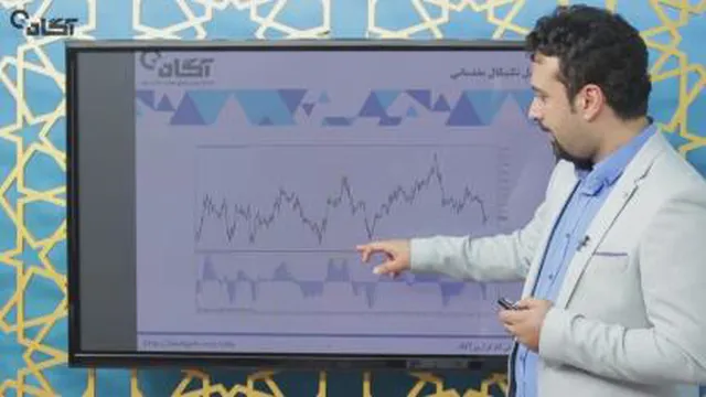 رایگان تحلیل گر باش