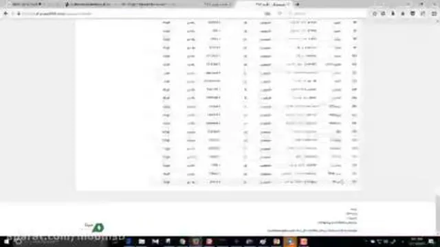 اموزش تحلیل تکنیکال