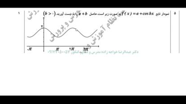 حل تشریحی سوالات حسابان سال دوازدهم، دی ماه 1401