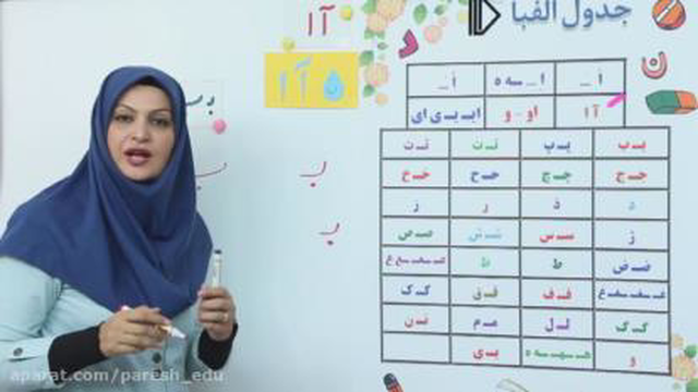 نمونه تدریس فارسی پایه اول(قسمت اول)