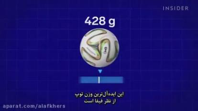 فوتبال