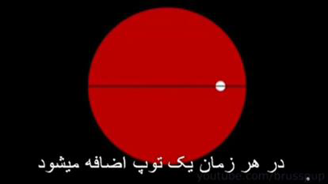 گشت توپ عجیب ترینها