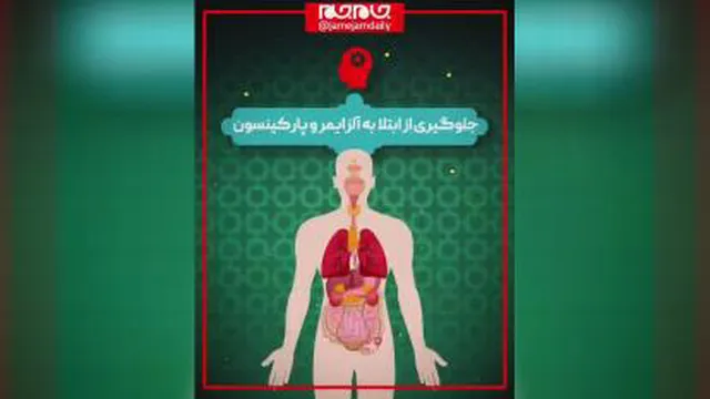 ماه مهمانی خدا