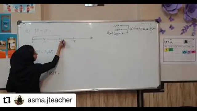 ریاضی/تفریق اعشار روی محور/پنجم ابن سینا