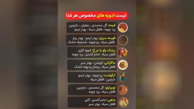 لیست ادویه های پیشنهادی هر غذا