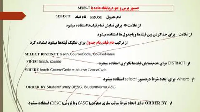 توسعه وبرنامه سازی وپایگاه داده پ1ج6
