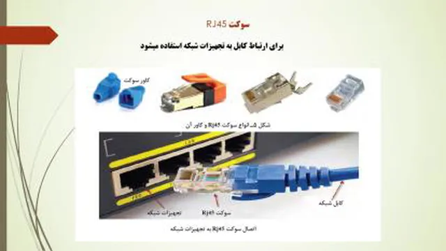 تدریس پودمان یک نصب وراه اندازی شبکه پایه دوازدهم