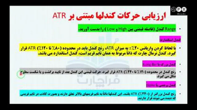 آموزش ویدئویی کندل شناسی توسط مجید آریا نژاد | جلسه ششم: معیار ارزیابی حرکتهای