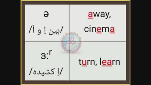 آواشناسی درس سوم زبان انگلیسی