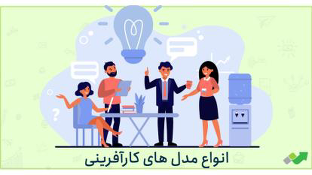 انواع کارآفرینی