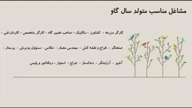 زمان تحویل سال