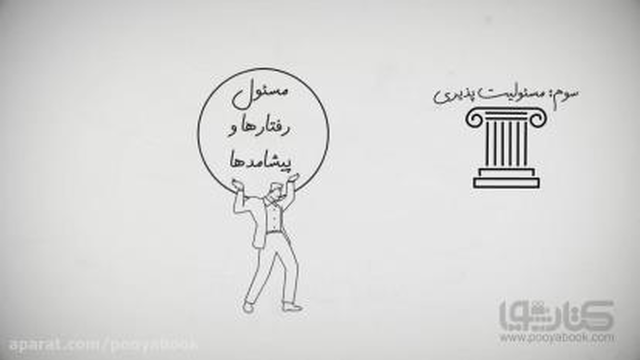 شش نکته درباره ی عزت نفس