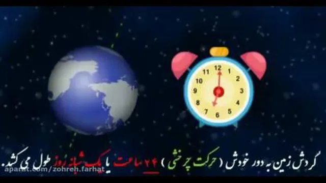 انیمیشن حرکت زمین