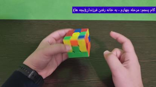 آموزش حل مکعب روبیک به روش داستانی (بدون فرمول)