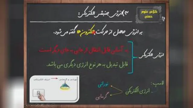 علوم ششم سفر انرژی ق2